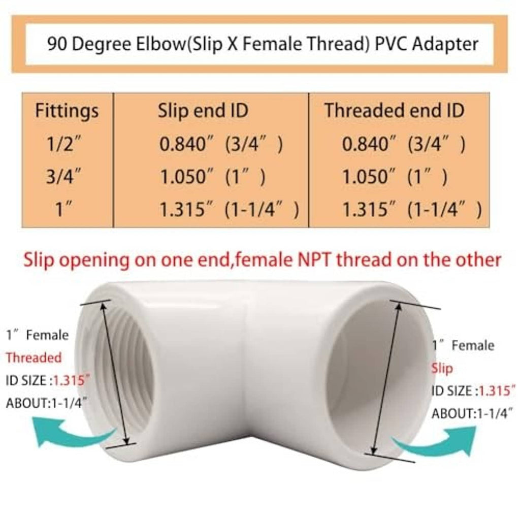 PVC 90° elbow adapter showing slip end opening and female-threaded end (diagram)