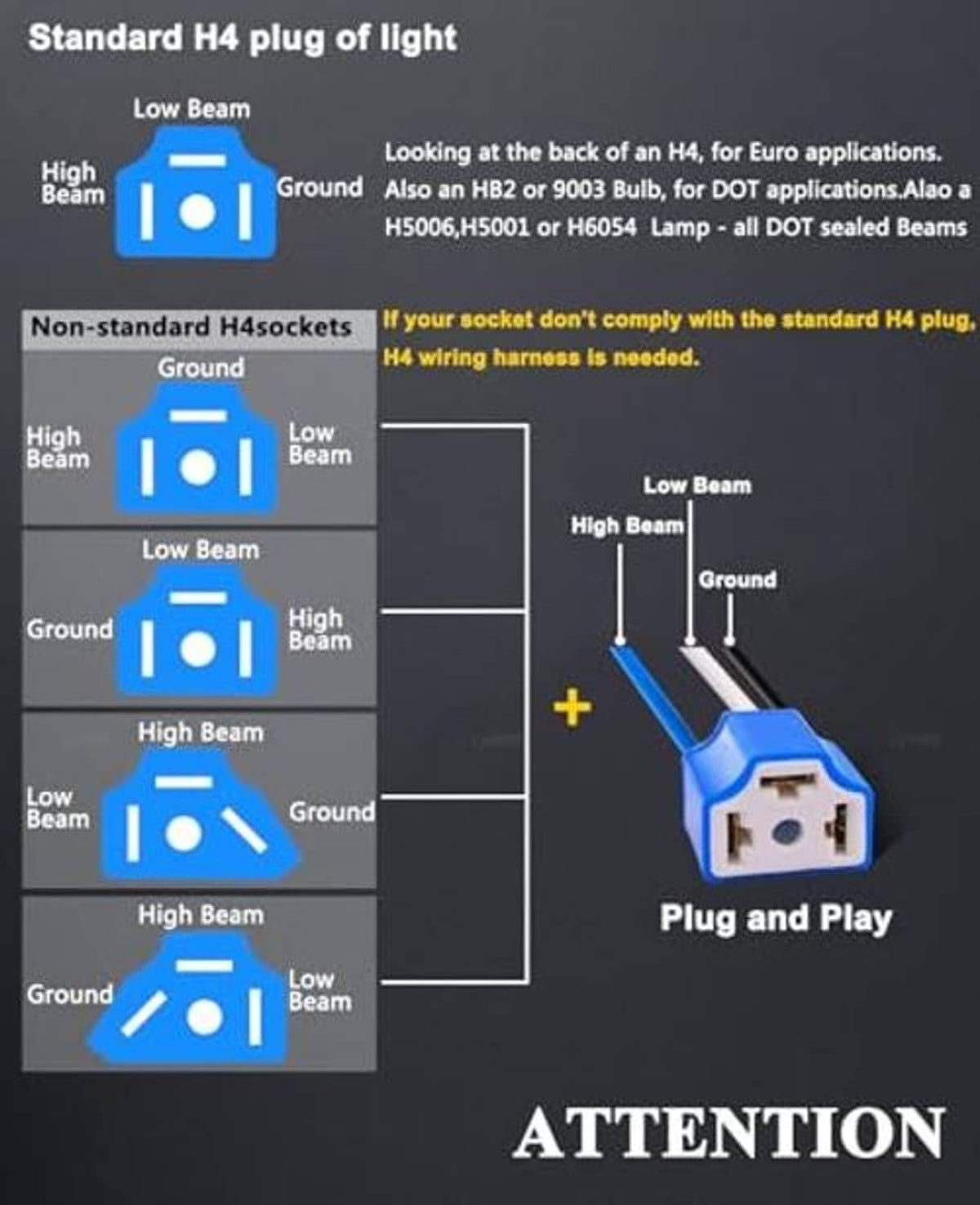 H4 headlight wiring plug and socket diagram with blue connector and dual terminals