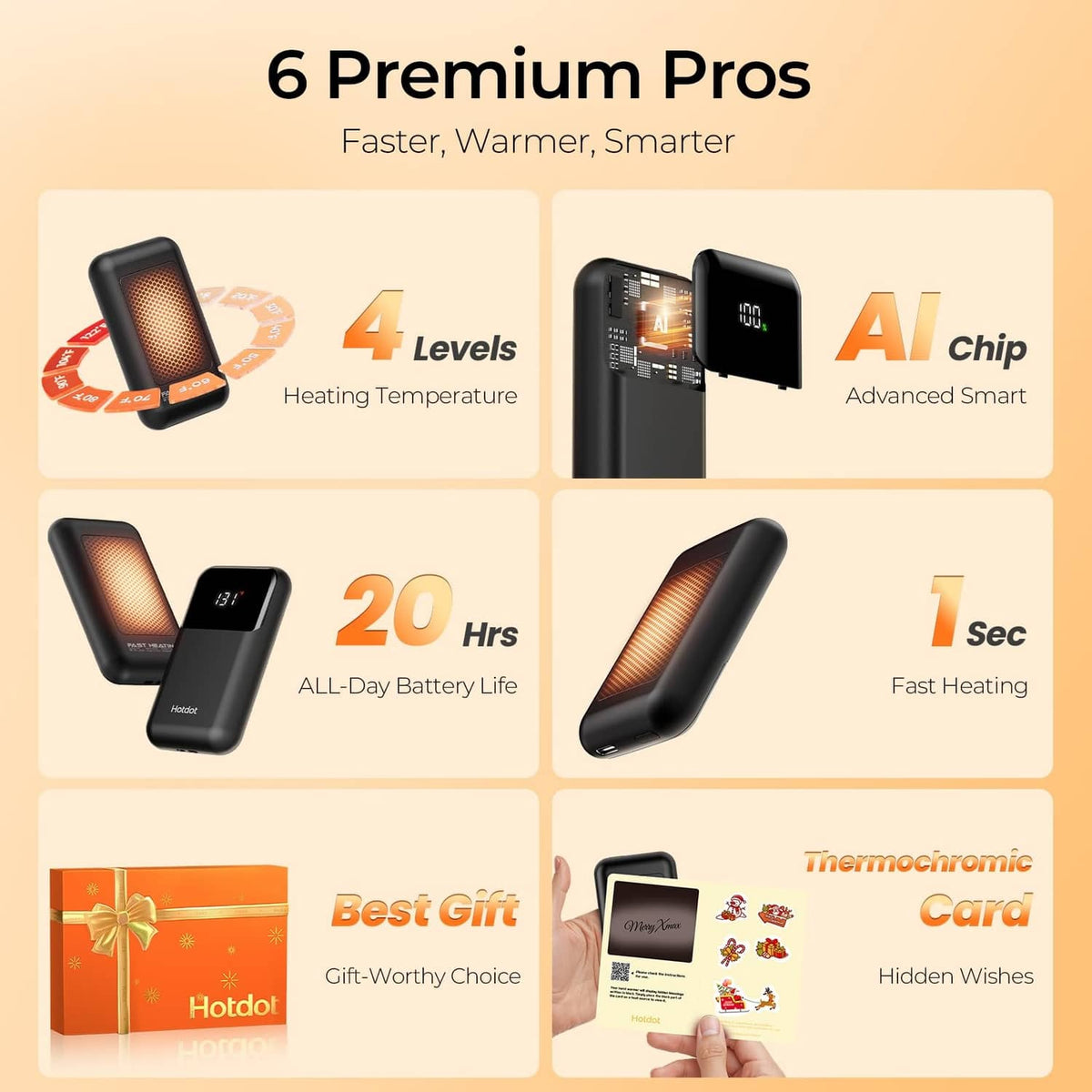 Black portable electric hand warmer with LED display shown with product feature panels.