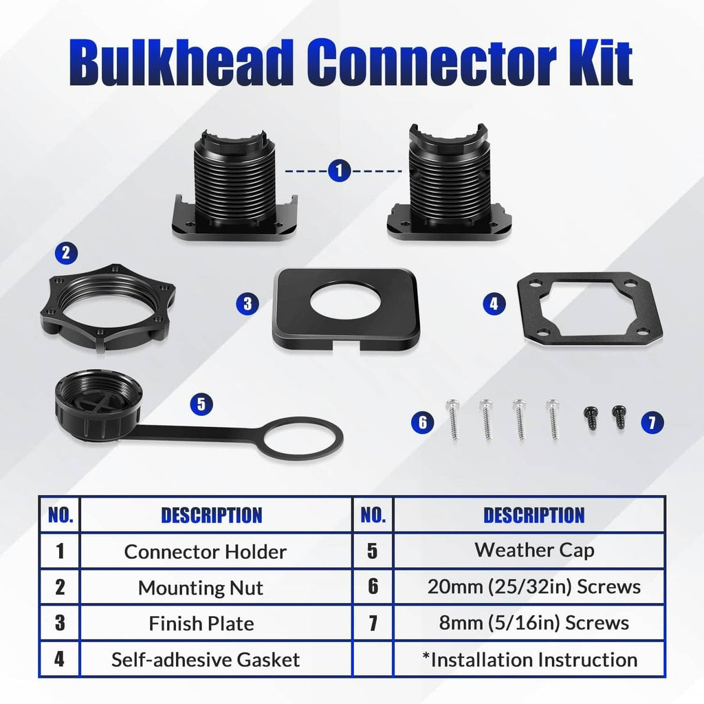 Bulkhead connector kit components: mounting nut, finish plate, gasket, and screws