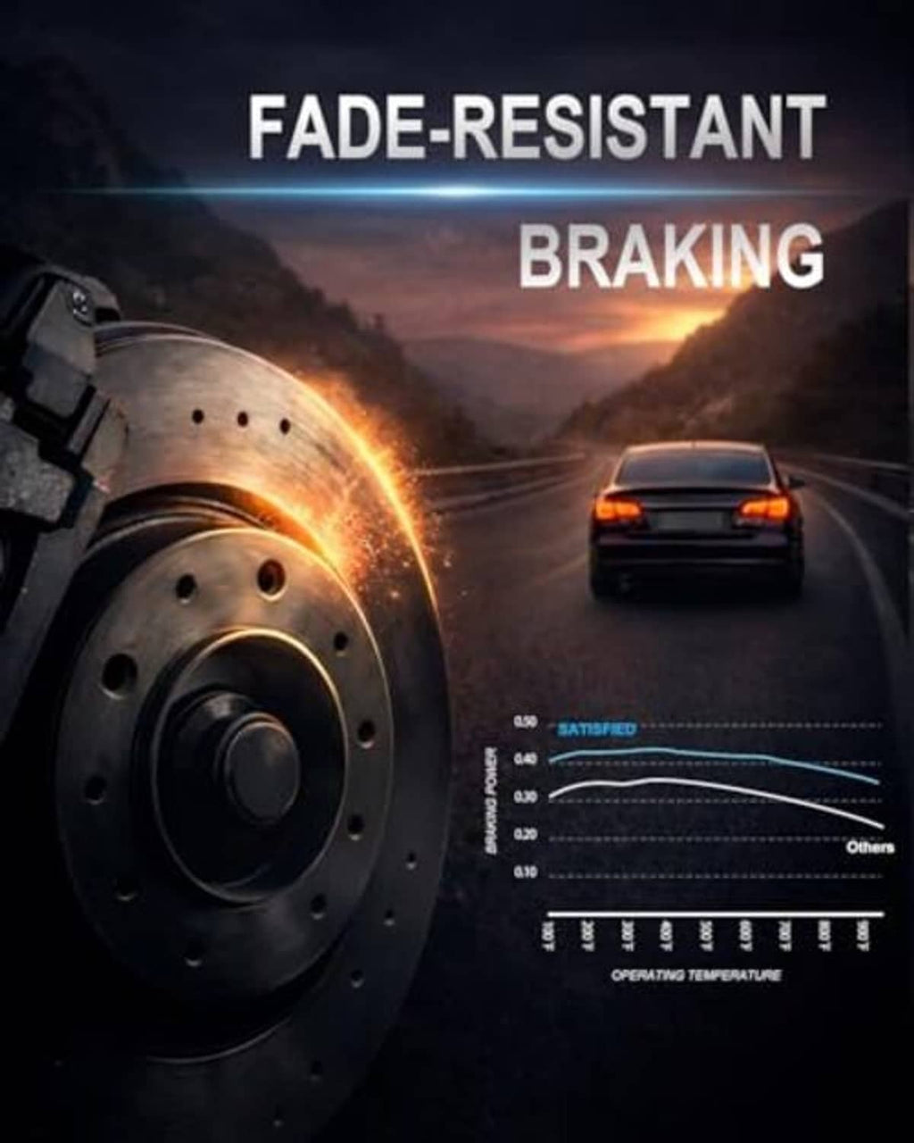 Fade-resistant brake pads shown with brake disc, fade curve graph, and temp lines