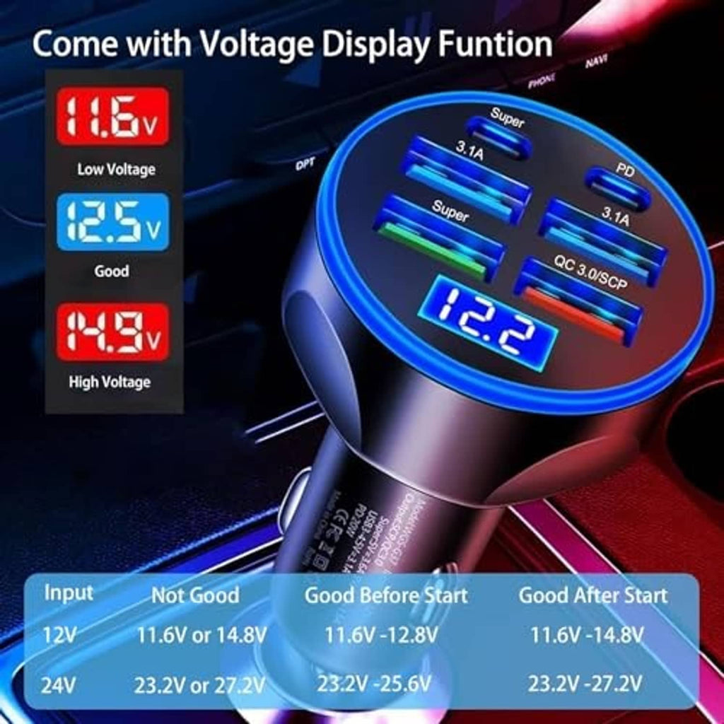 USB car cigarette lighter adapter with blue multiport panel and voltage display 12.2