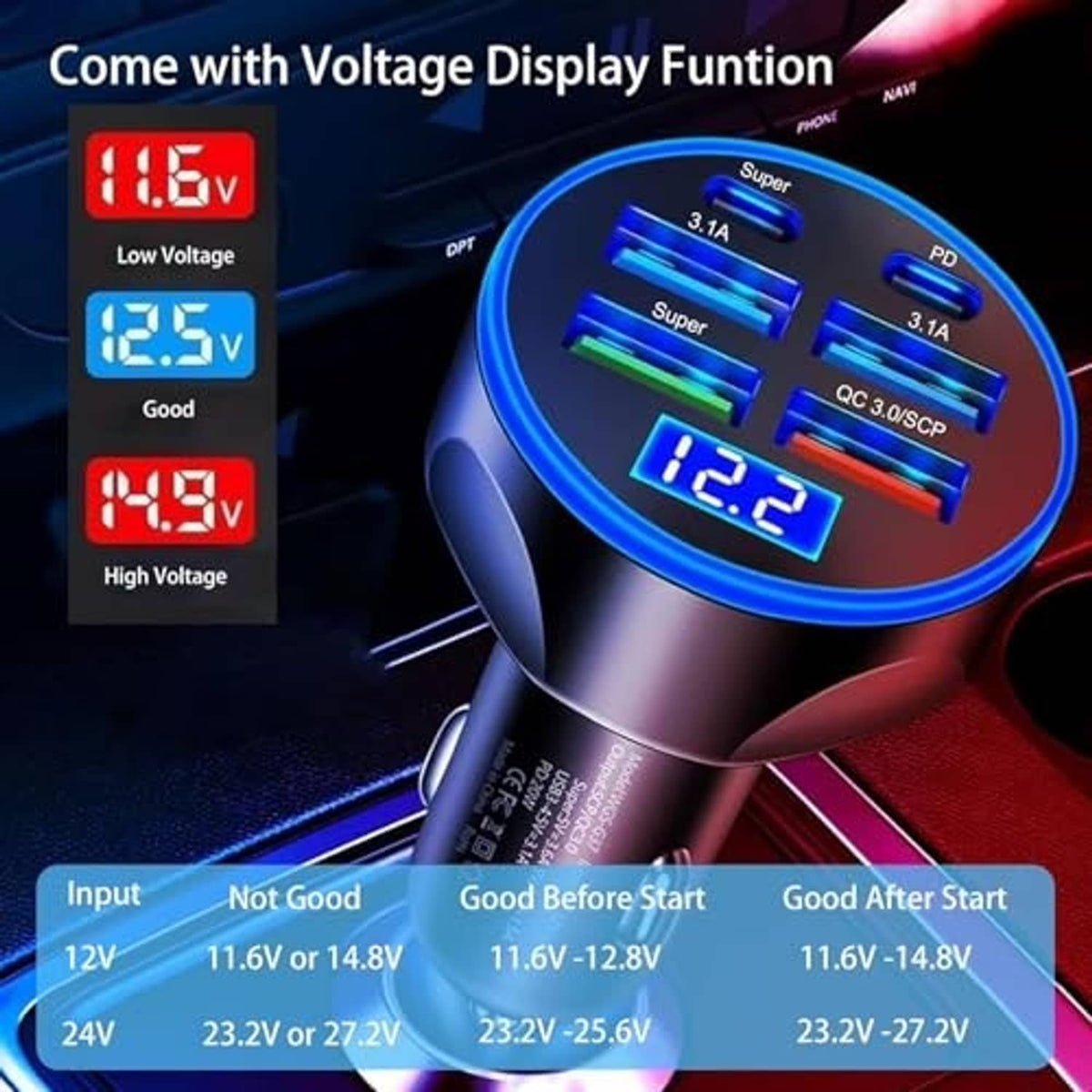 USB car cigarette lighter adapter with blue multiport panel and voltage display 12.2