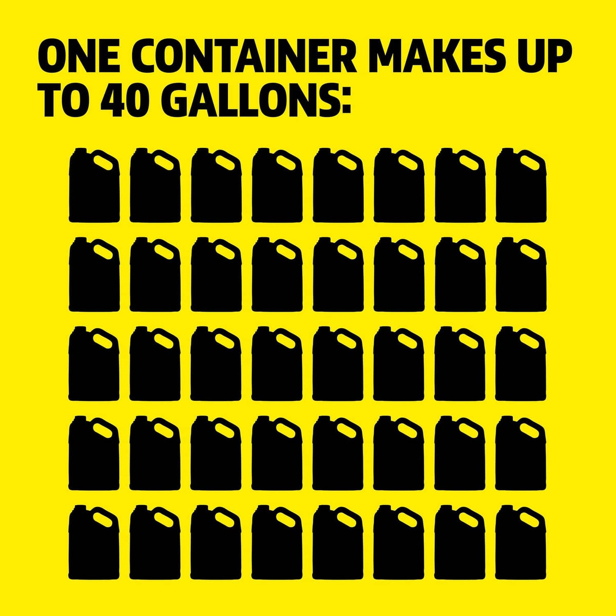 Cleaner capacity graphic showing up to 40 gallons made from one container