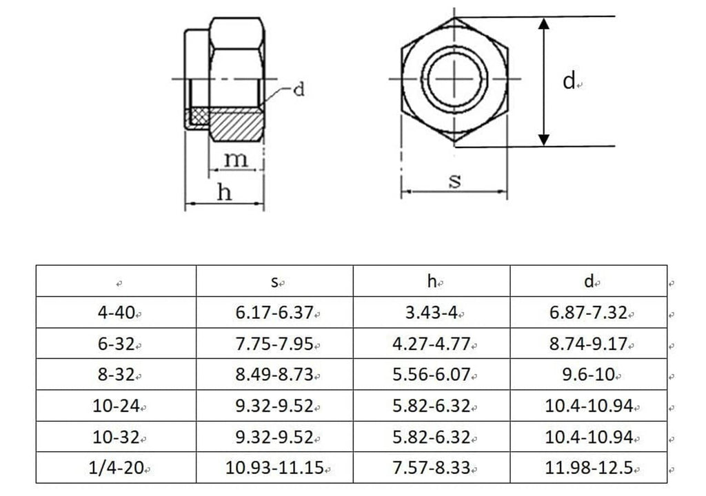 Lock nut dimension diagram showing cross-section and thread measurements