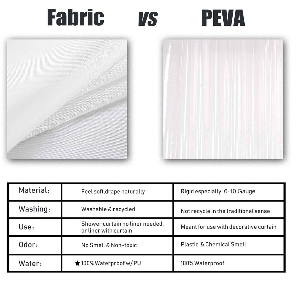 Shower curtain liner fabric vs PEVA comparison chart with waterproof and wash notes