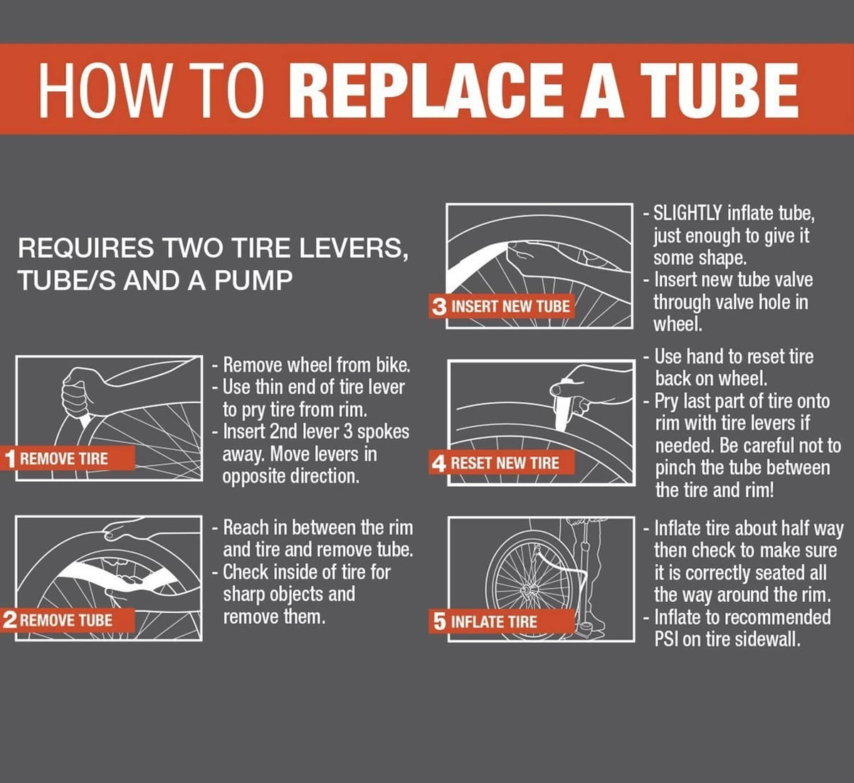 How to replace a tube instruction graphic with steps for removing and inflating