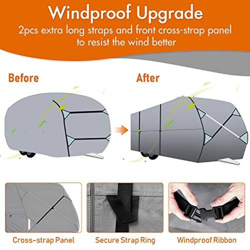 Windproof upgrade diagram showing long strap and cross-strap panel on a trailer cover