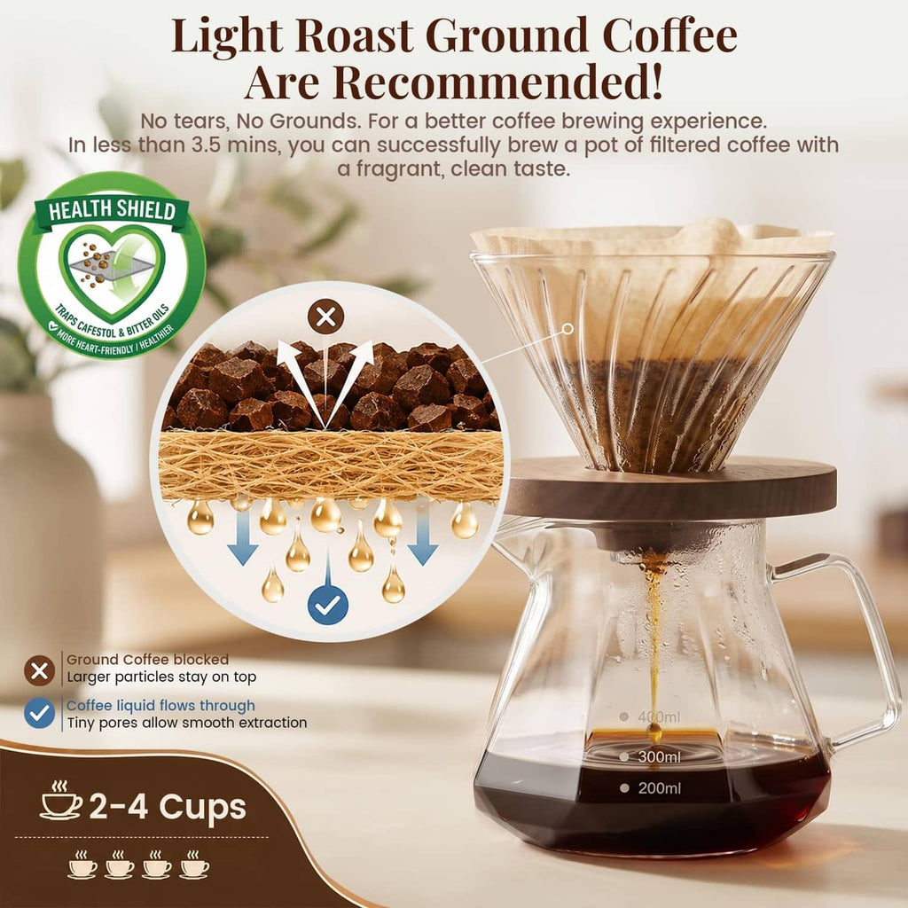 Cone paper coffee filter in a dripper with brewed coffee in the cup