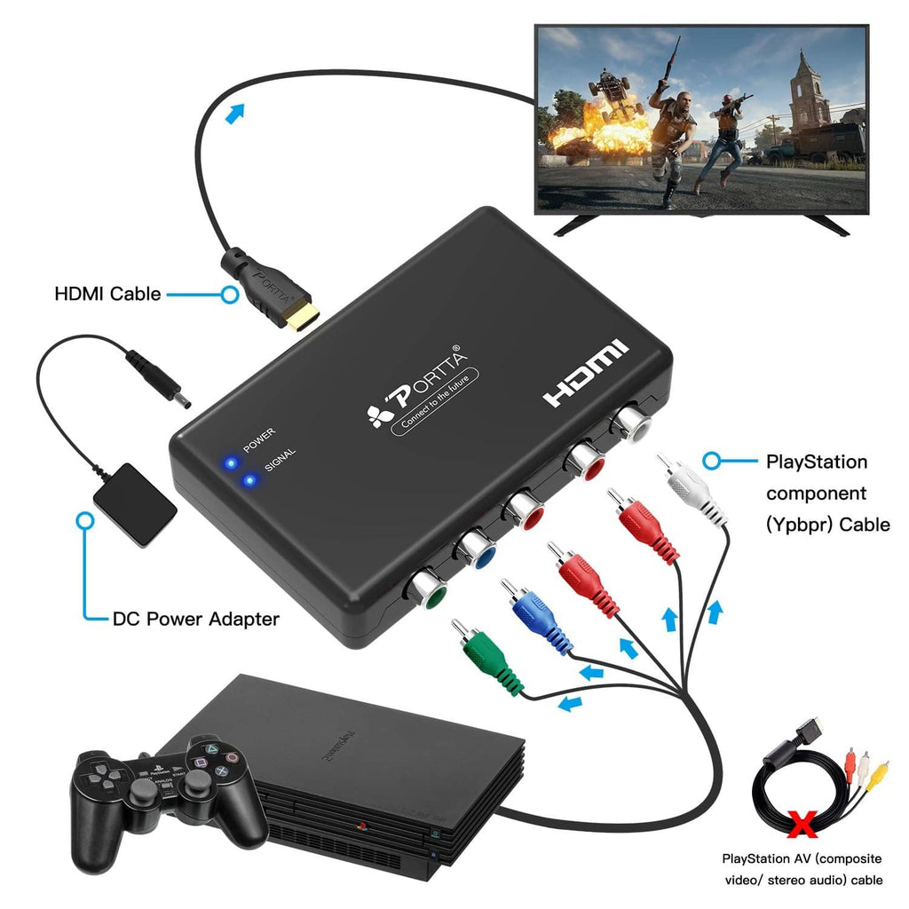 Black HDMI converter with blue power light and colored component RCA plus red/white audio jacks