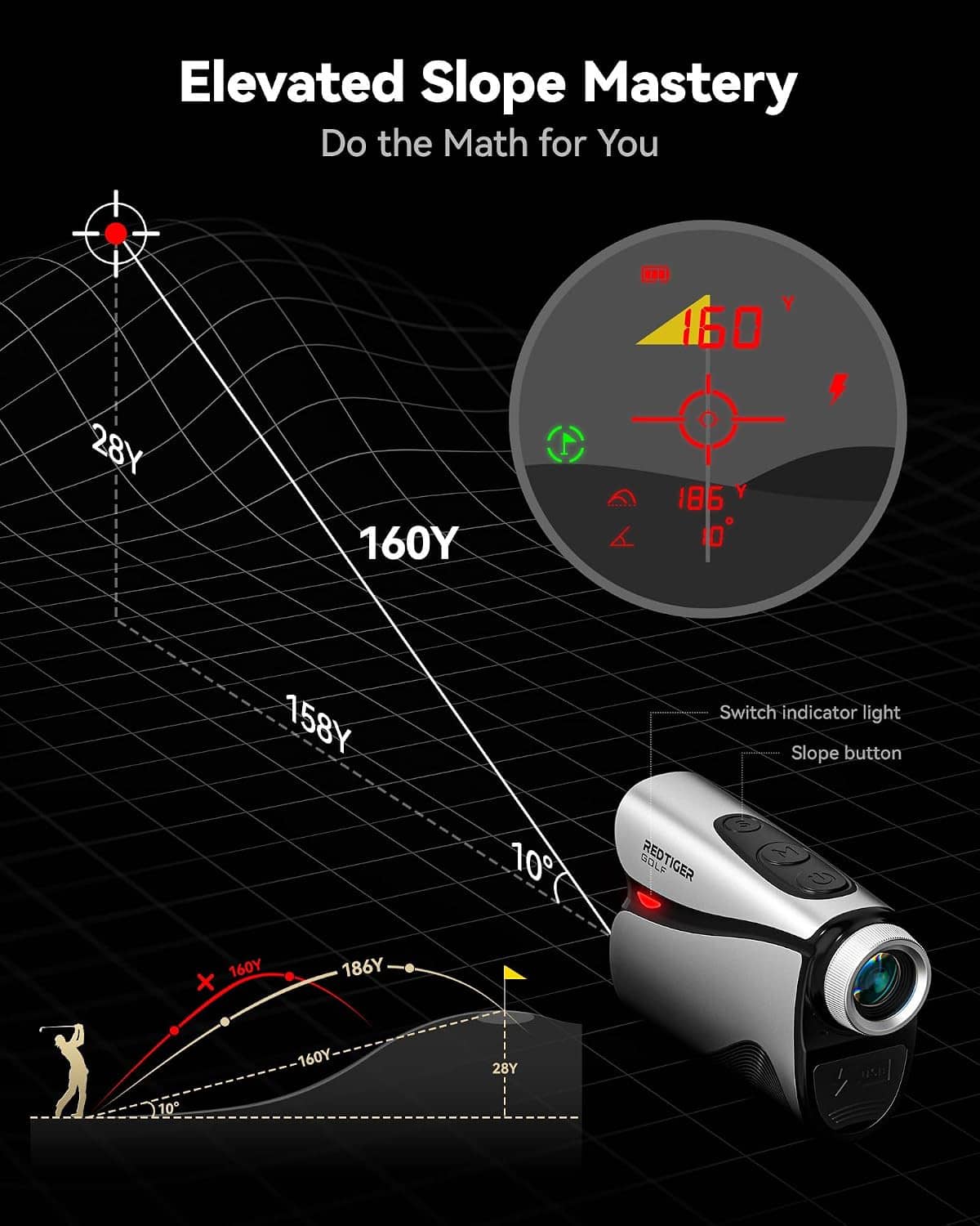 Golf laser rangefinder with slope function controls and illuminated aiming graphic