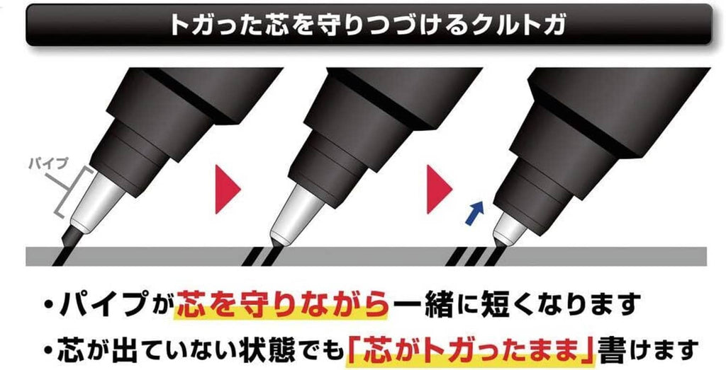Mechanical pencil tip mechanism showing lead advance and core protection steps
