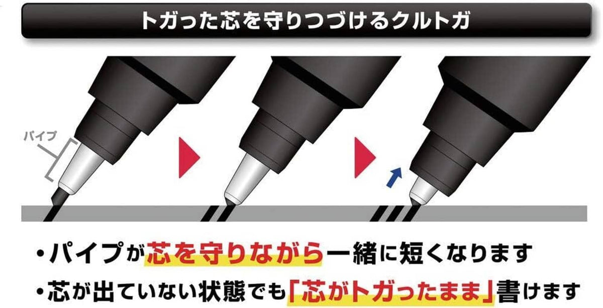 Mechanical pencil tip mechanism showing lead advance and core protection steps