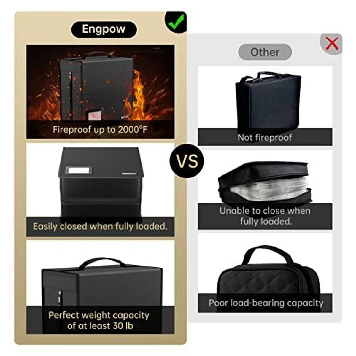 Black fireproof CD/DVD case with carry handle, label window, and zipper closure