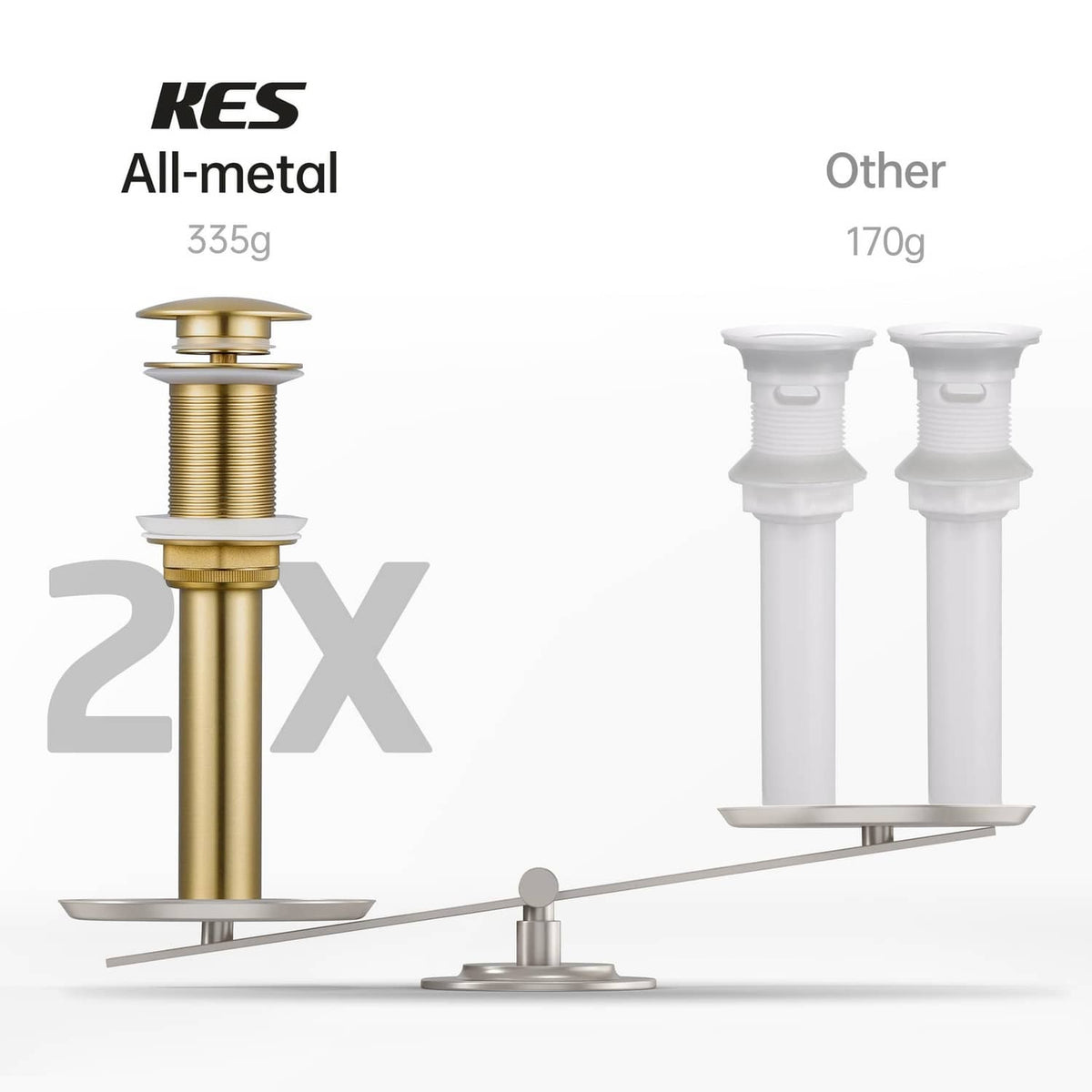 Brushed gold pop-up sink drain stopper beside two white drain stoppers in diagram