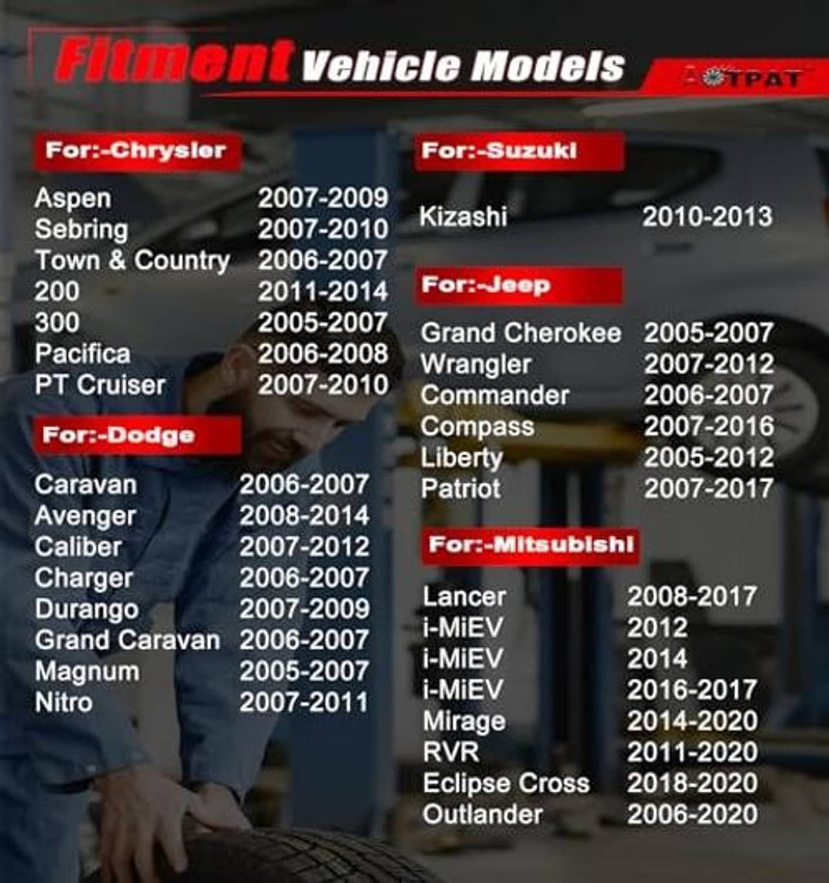 TPMS sensor vehicle compatibility list with model names and years