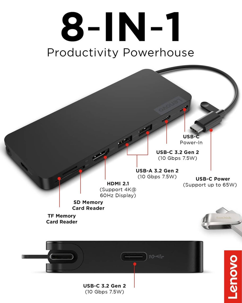 Black 8-in-1 USB-C travel dock showing HDMI, USB ports, and card reader slots
