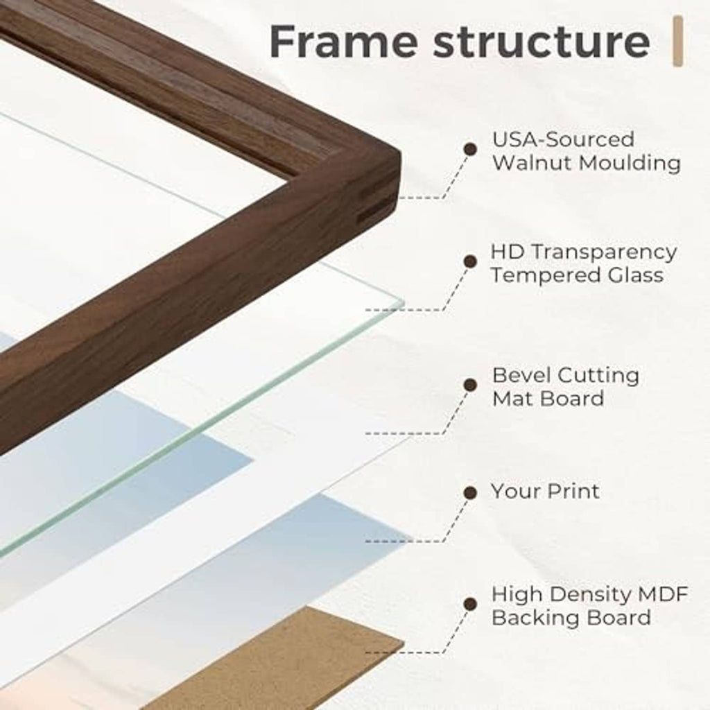 Walnut frame structure with tempered glass and mat board, plus MDF backing