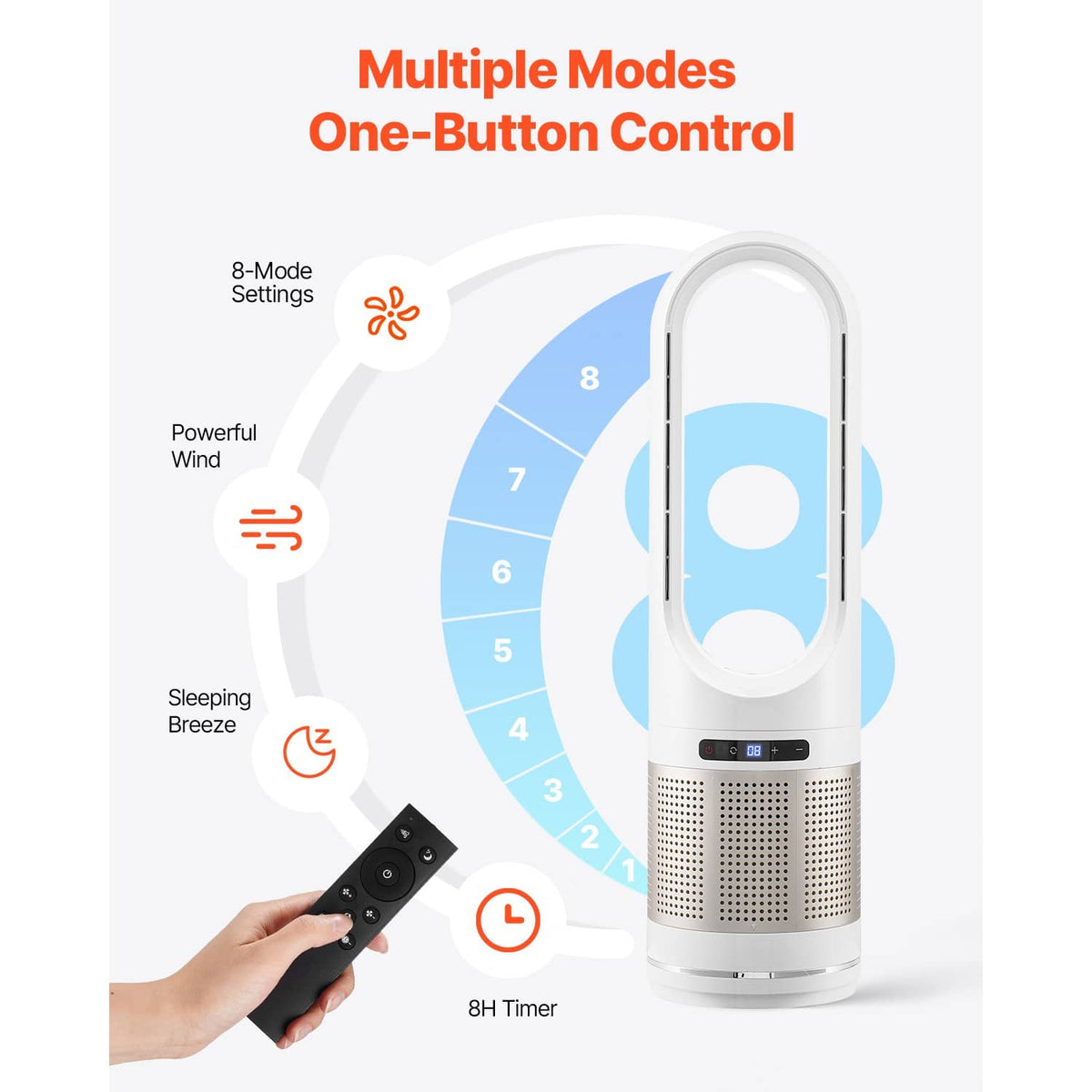 White bladeless tower fan air purifier with remote control and top airflow chamber