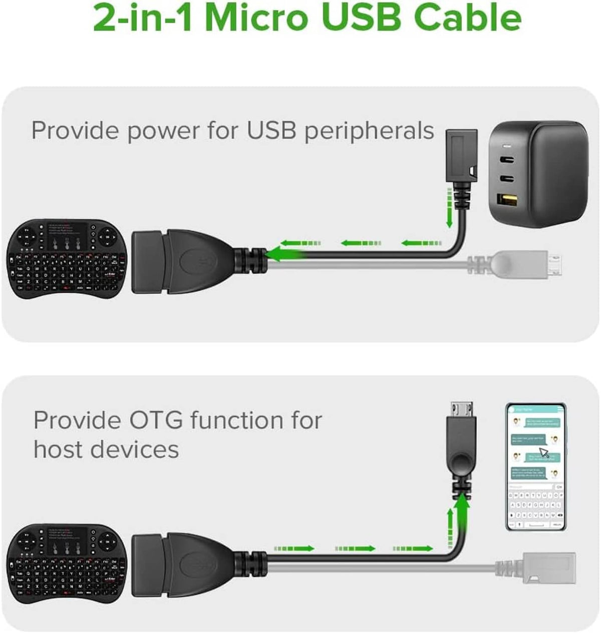 2-in-1 Micro USB OTG cable adapter showing OTG and power connections, black