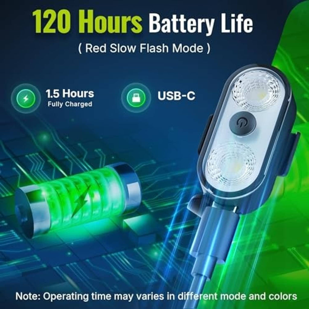 Dual-lens clip-on LED light with USB-C charging cable and black remote