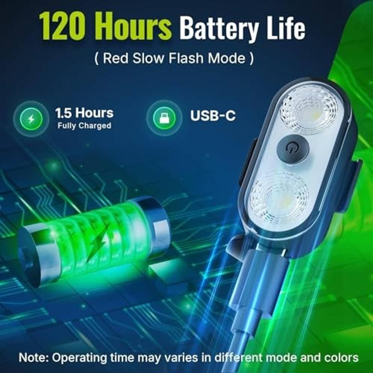 Dual-lens clip-on LED light with USB-C charging cable and black remote
