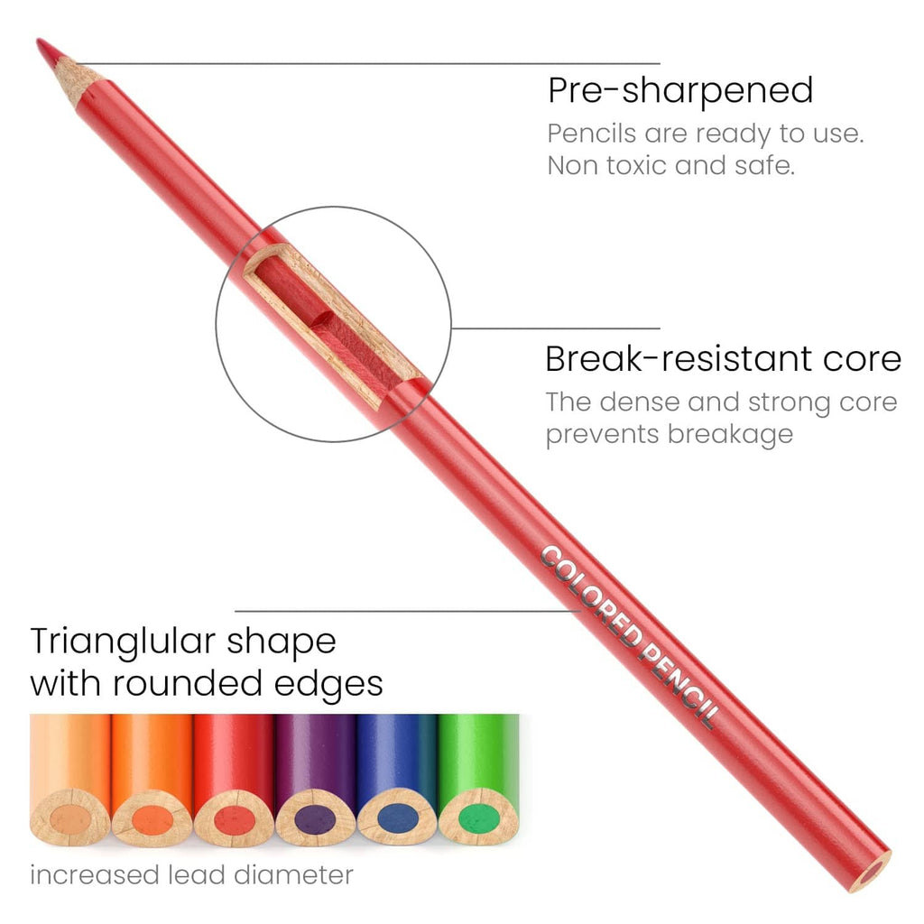 Pre-sharpened red triangular colored pencil with break-resistant core diagram