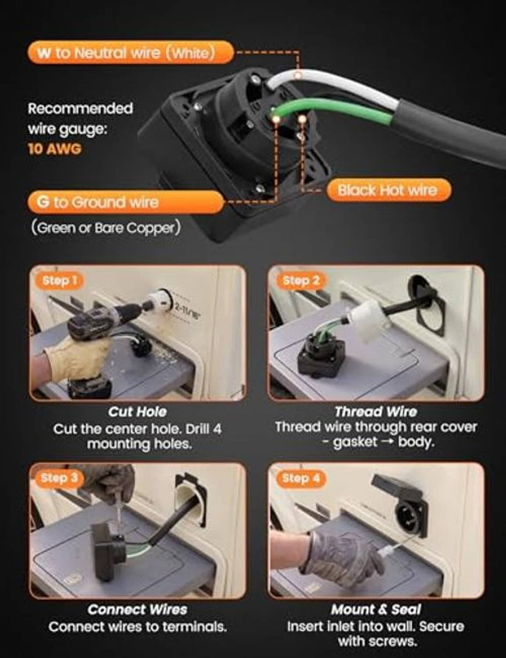 TT-30P inlet rear wiring terminals and mounting seal for installation steps.