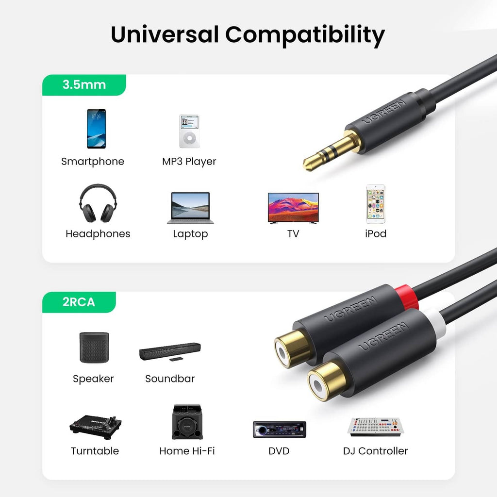 Black 3.5mm to 2 RCA Y adapter cable with gold-plated plugs and red separator ring