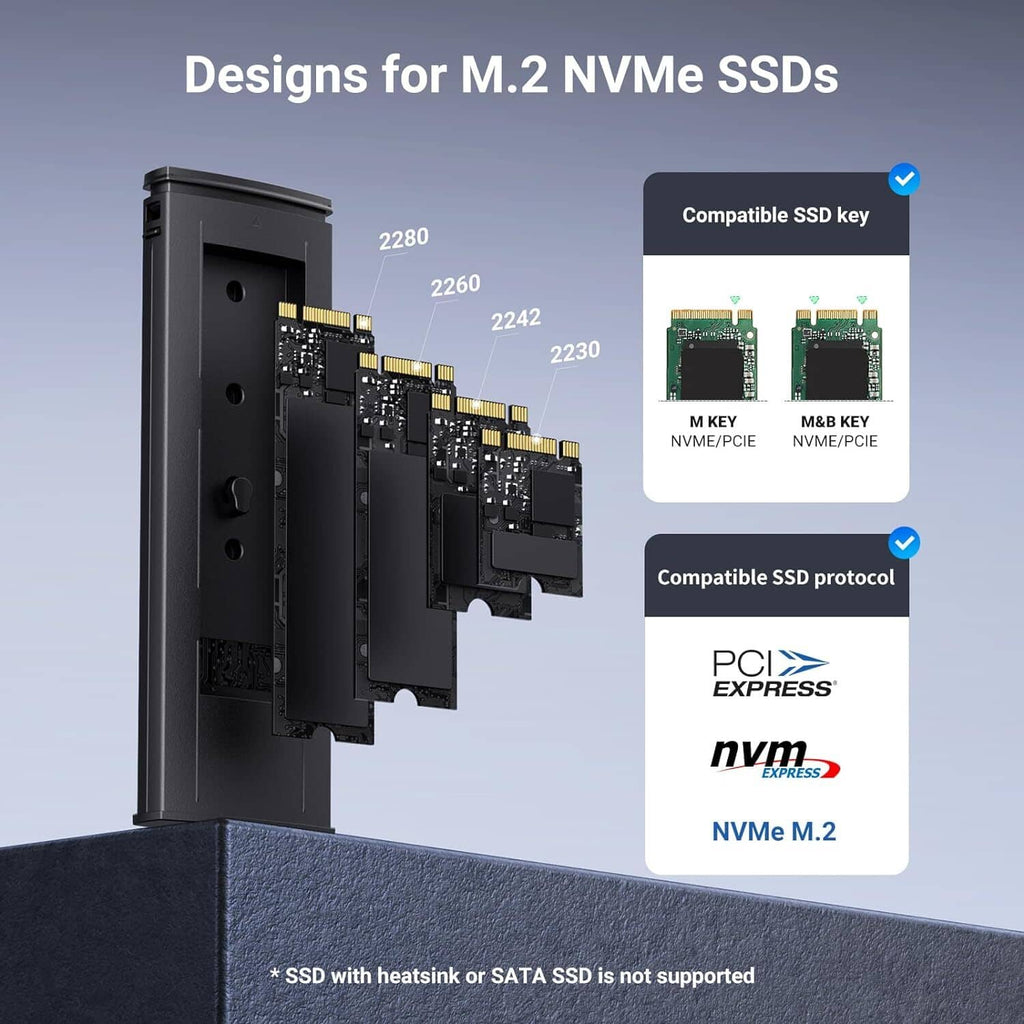 M.2 NVMe SSD enclosure compatibility chart showing N key and M key slots