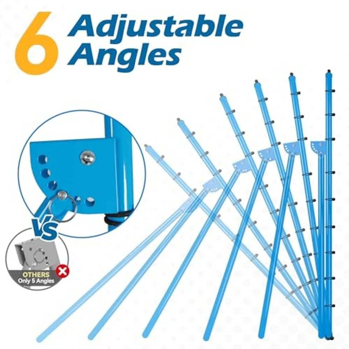 Adjustable-angle rebounder net support arms shown with 6 angle positions