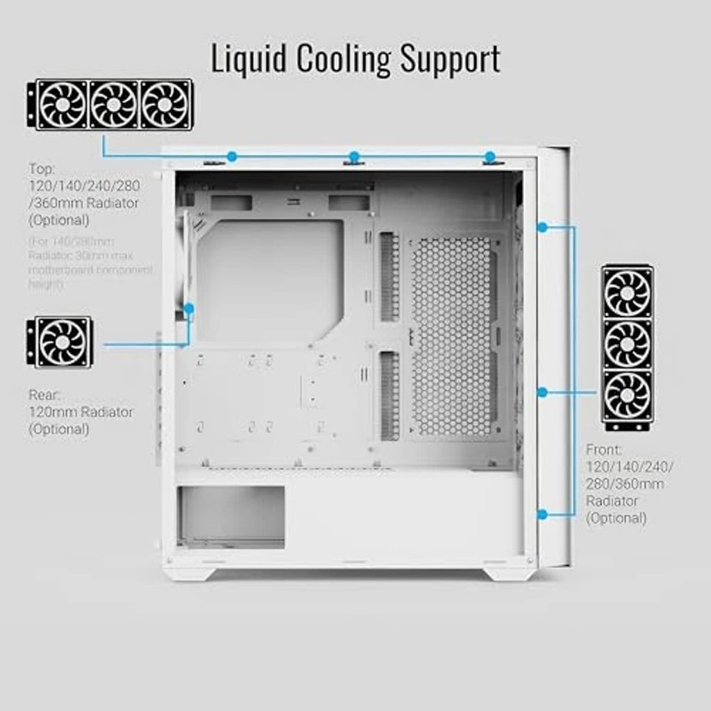 Liquid cooling support layout for a white mid-tower PC case chassis with radiator mount positions