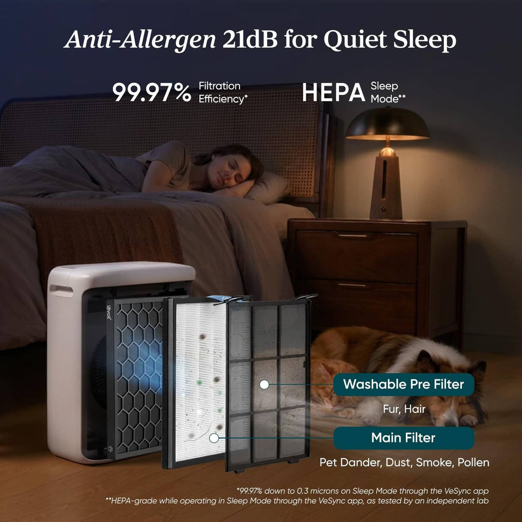 White LEVOIT air purifier with removable filter set, shown with washable pre-filter.