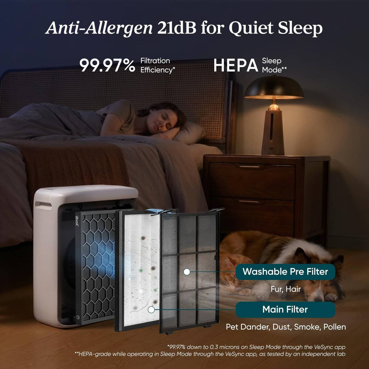 White LEVOIT air purifier with removable filter set, shown with washable pre-filter.