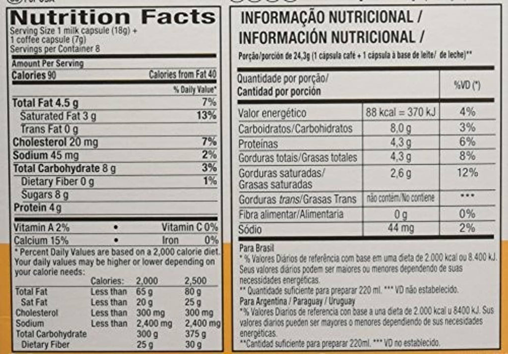 Coffee pods Nutrition Facts label with serving size and daily values panel