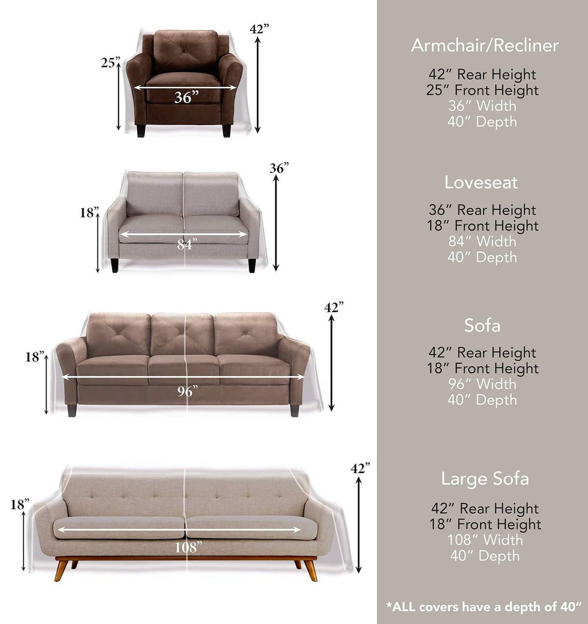 Clear vinyl loveseat cover sizing chart with loveseat height, width, and depth