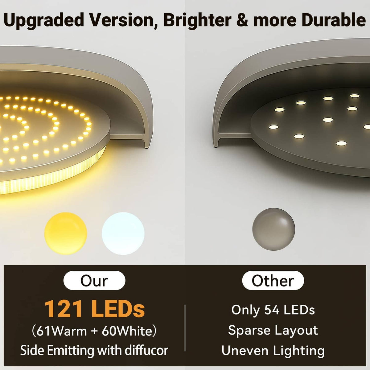 Upgraded LED ceiling light with warm and cool light color options