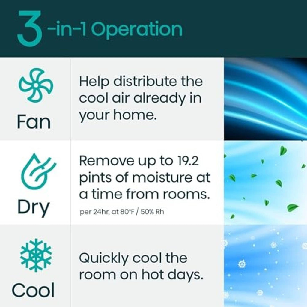 3-in-1 operation: Fan, Dry, and Cool mode functions