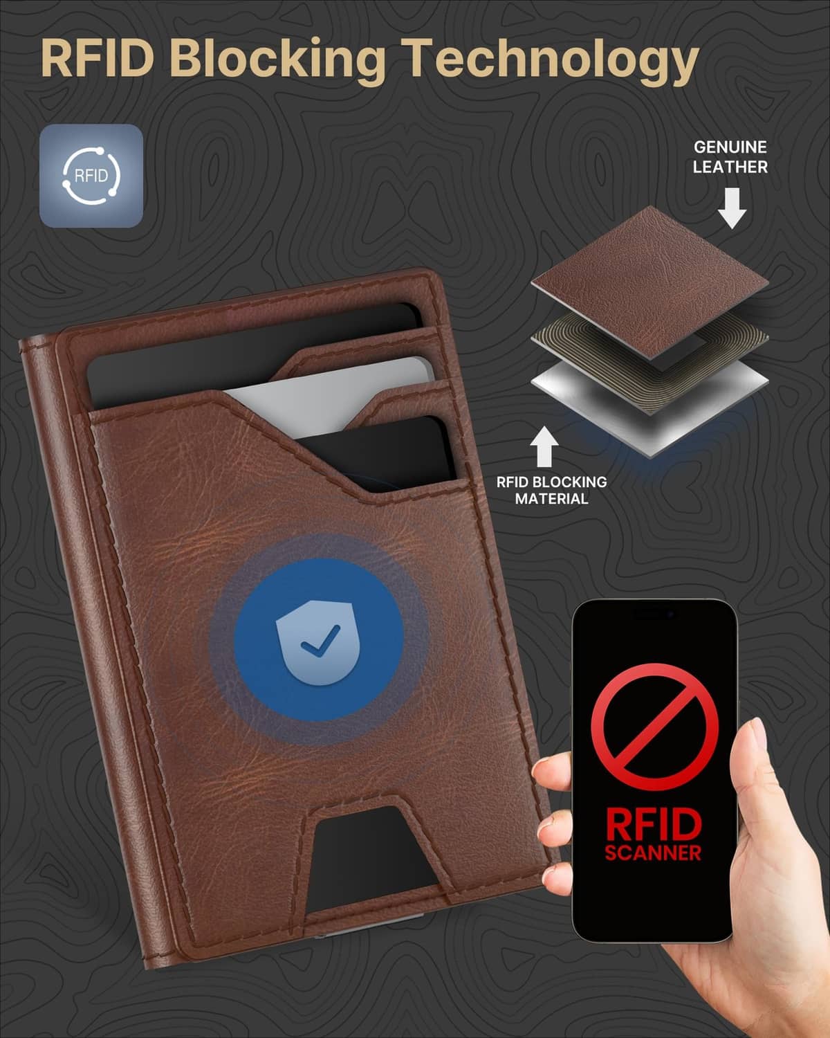 Brown leather card wallet with RFID blocking material and RFID scan protection diagram.