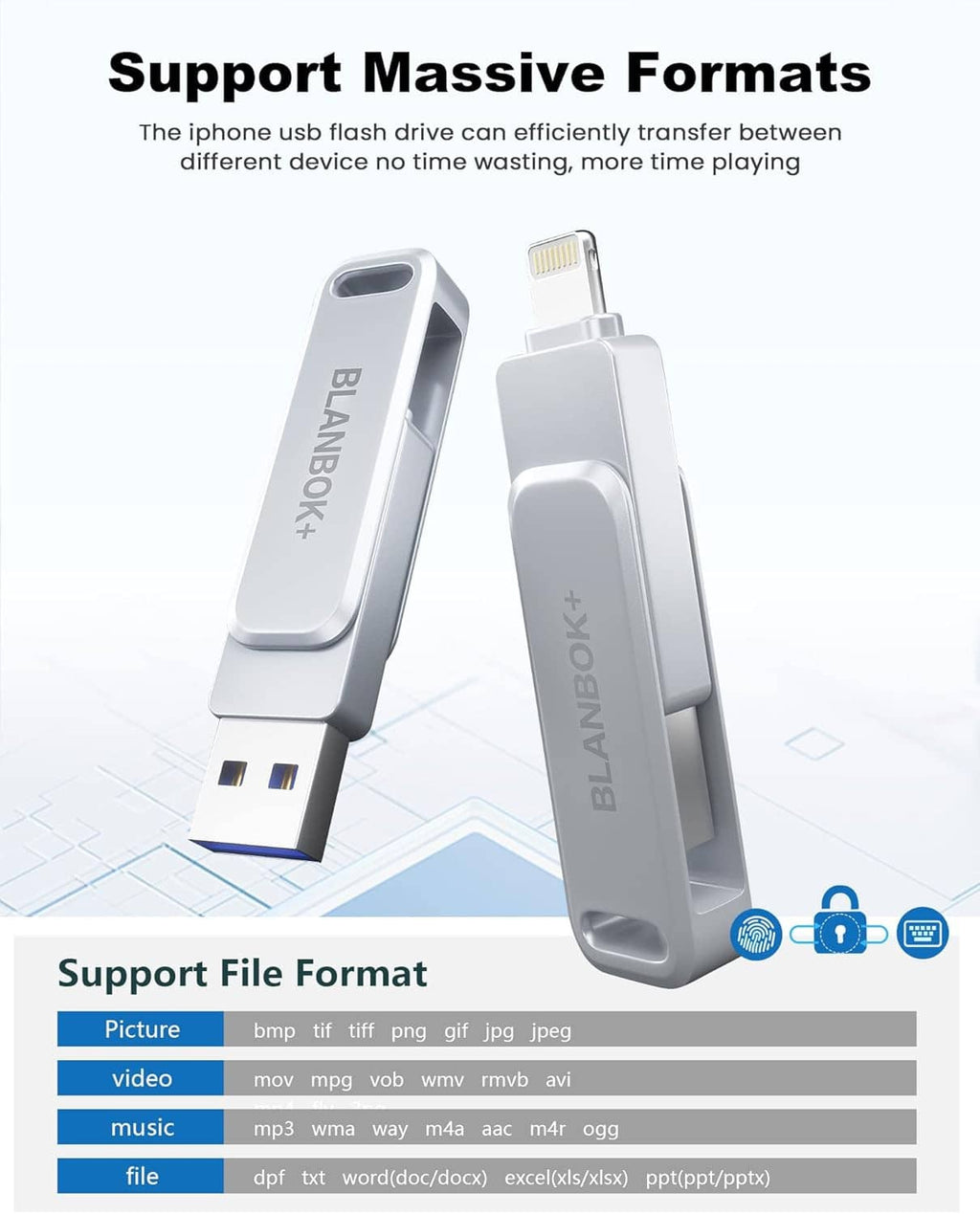 Gray BLANBOKX flash drive shown at two angles with USB plug and Lightning port