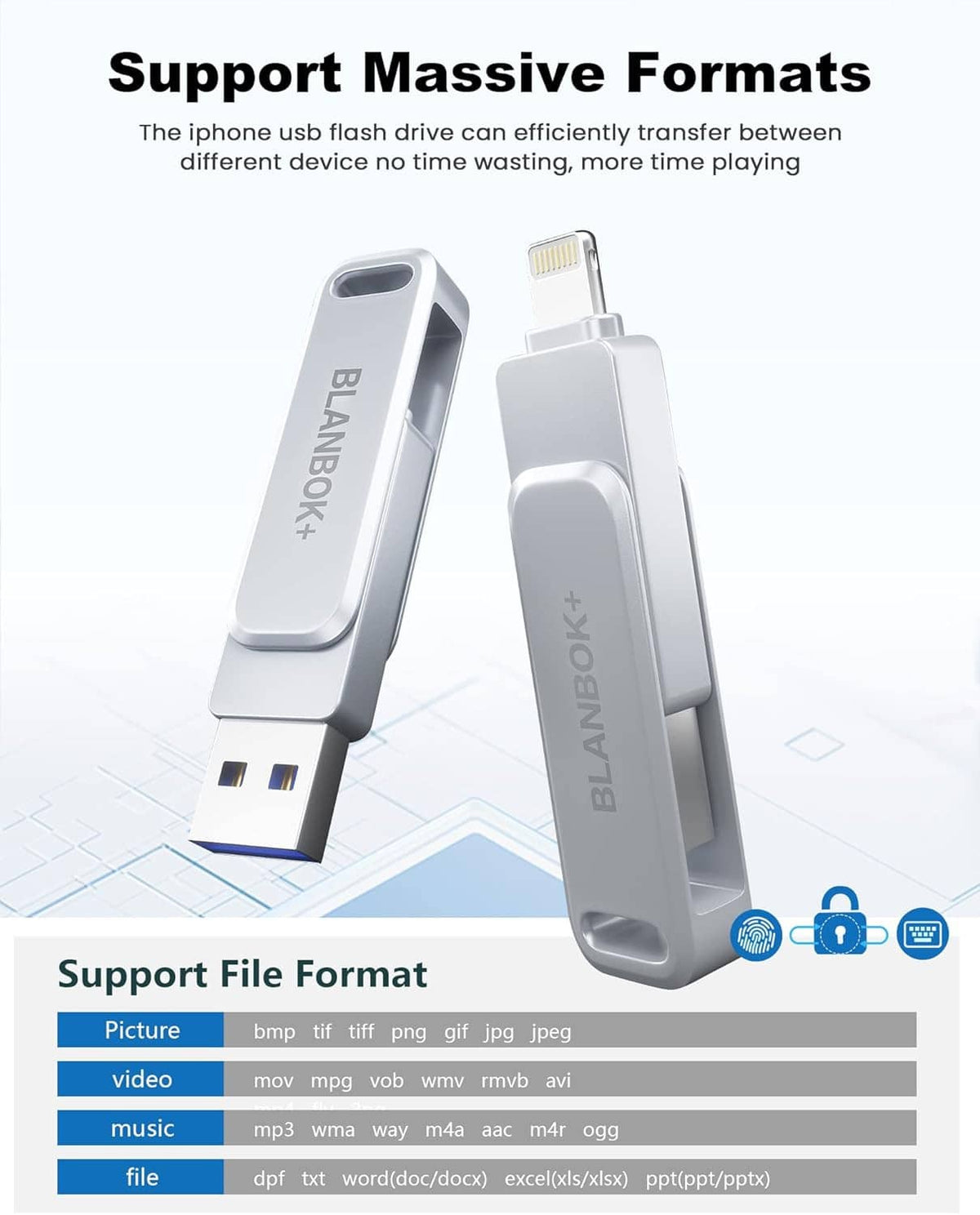 Gray BLANBOKX flash drive shown at two angles with USB plug and Lightning port