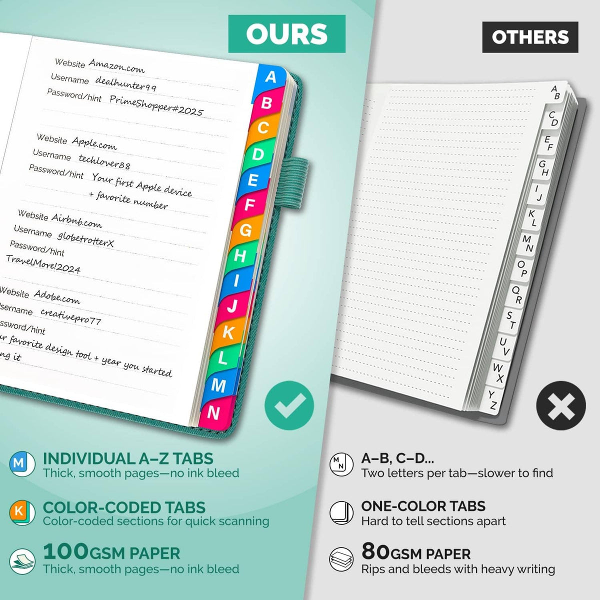 Turquoise password book with A–Z tabs and color-coded tab system for easier scanning