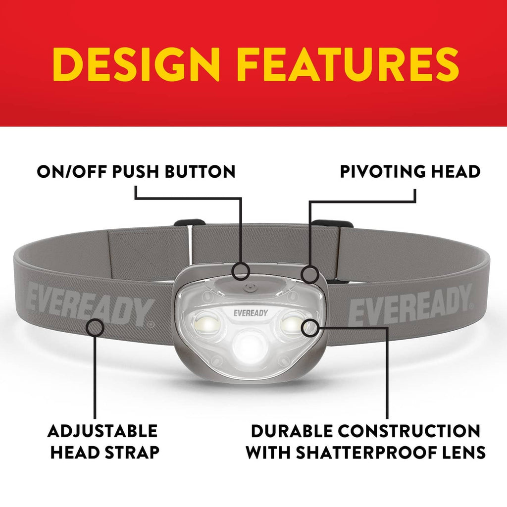 Gray EVEREADY LED headlamp with adjustable strap and pivoting head detail