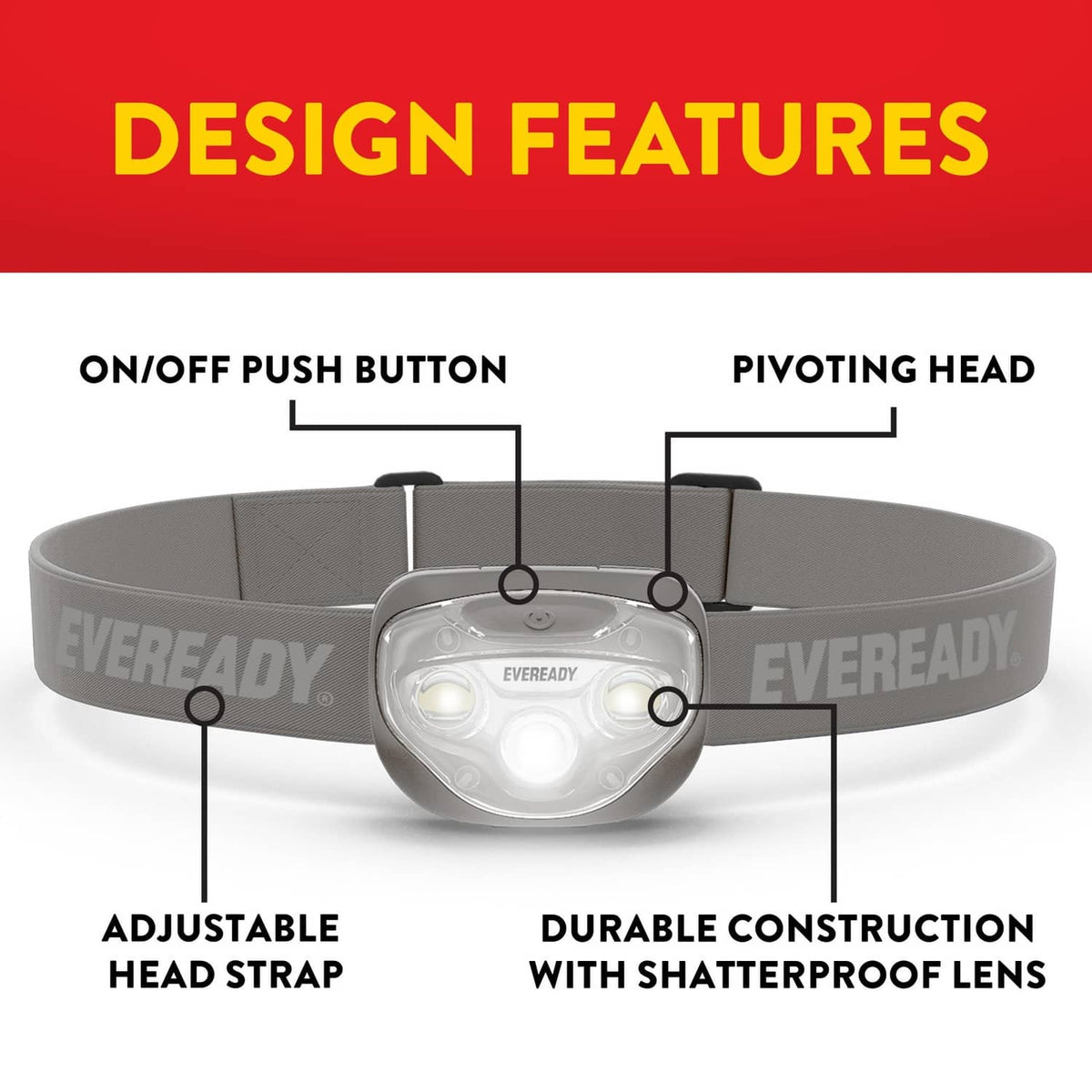 Gray EVEREADY LED headlamp with adjustable strap and pivoting head detail
