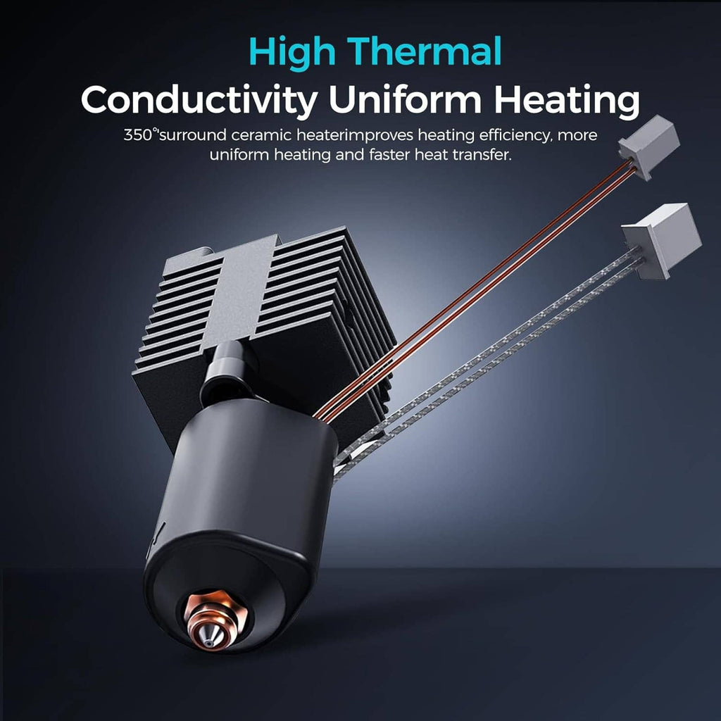 Ceramic heating block hotend kit with black finned heatsink and heater wires