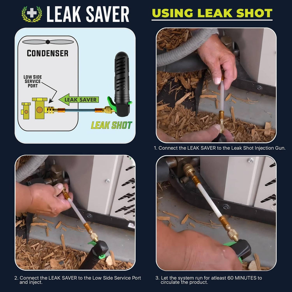 Leak Shot system steps infographic with leak shot gun and connected service ports