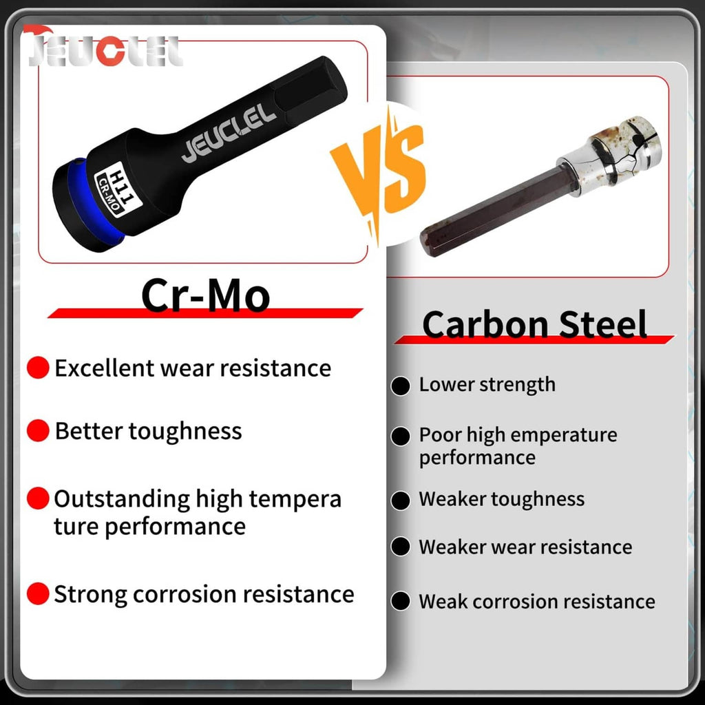 Cr-Mo hex socket bit (black, blue ring) shown beside silver carbon steel version