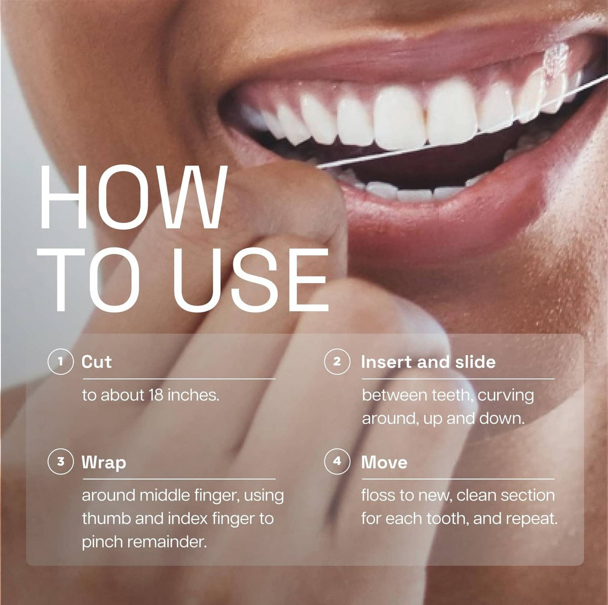 Waxed dental floss usage steps over teeth, cut and slide between teeth