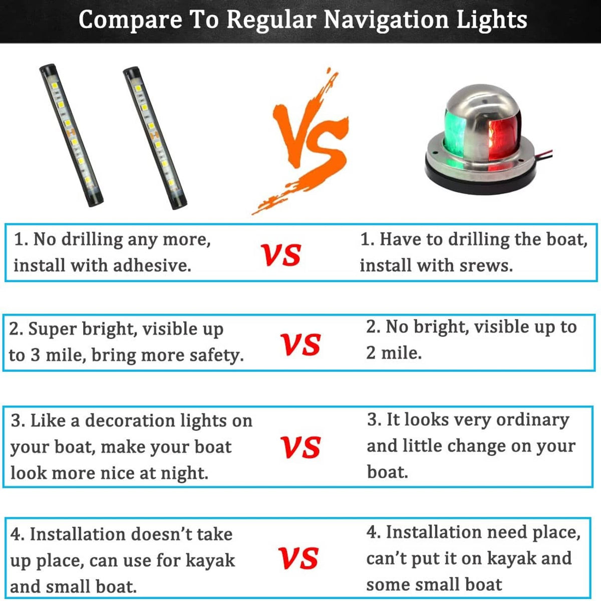 Two slim LED navigation light bars with red and green glow, SMD strip design