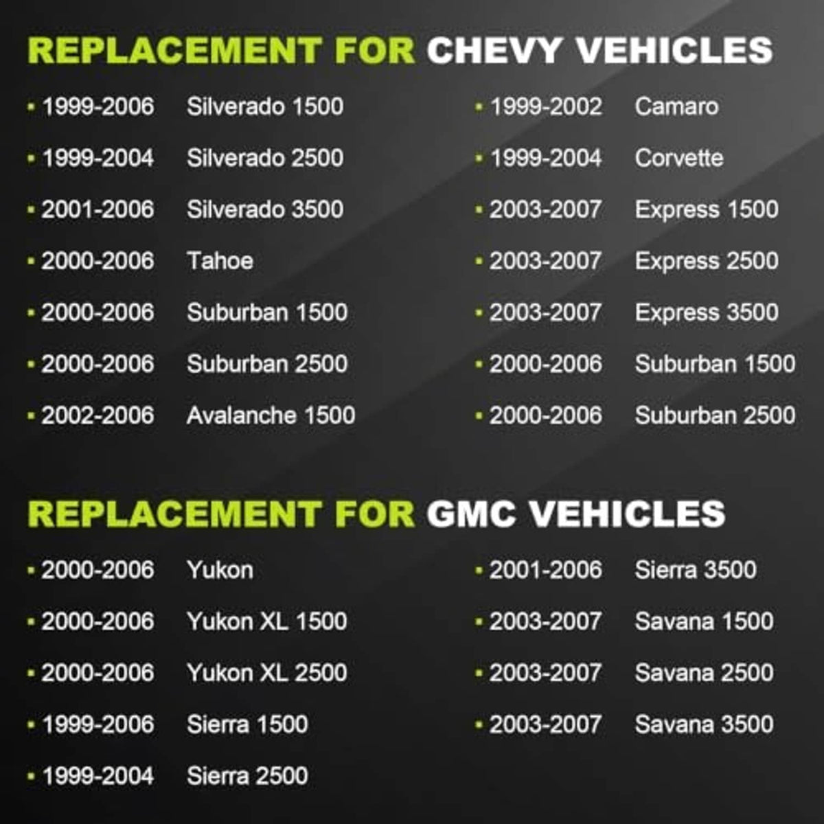 Vehicle compatibility chart for camshaft position sensor replacement